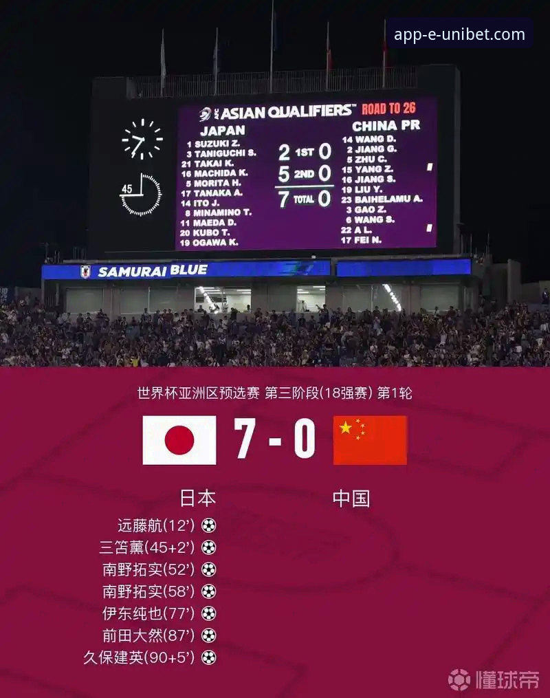 Unibet体育平台赛事丰富手机版深度分析：移动投注体验全面解析
